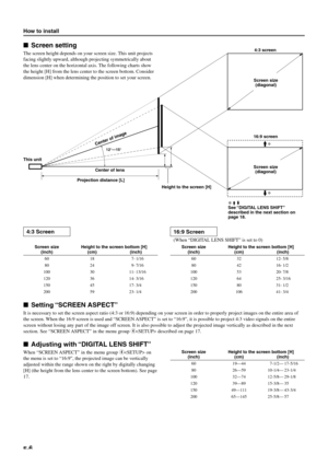 Page 12E-6
How to install
Screen setting
The screen height depends on your screen size. This unit projects
facing slightly upward, although projecting symmetrically about
the lens center on the horizontal axis. The following charts show
the height [H] from the lens center to the screen bottom. Consider
dimension [H] when determining the position to set your screen.
12°—15°*
*
This unit
Center of image
Center of lens
Projection distance [L]
Height to the screen [H]4:3 screen
Screen size
(diagonal)
16:9 screen...
