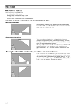 Page 11E-6
Installation
Installation methods
There are four ways to install this unit:
on a table in front of the screen.
mounted on the ceiling in front of the screen.
on a table behind a semi translucent screen.
mounted on the ceiling behind a semi translucent screen.
Set the method you use on the 4  section of the MENU described later. (see page 21.)

Place the unit on a standard height table to project and view the image
from in front of the screen. The height from the bottom of the unit to the
center of...