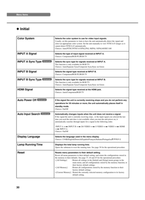 Page 3430
 Initial
Menu items
Color SystemSelects the color system to use for video input signals.
Usually, set this parameter to Auto to have the unit automatically detect the signal and
select an appropriate color system. Set the unit manually to view NTSC4.43 images as it
cannot detect NTSC4.43 automatically.
Choices: Auto/NTSC/NTSC4.43/PAL/PAL-M/PAL-N/PAL60/SECAM
INPUT A Sync Type Selects the sync type for signals received at INPUT A.
This function is only available for RGB TV.
Choices: Auto/Separate...