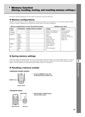 Page 4541
Memory function
8
The memory function automatically saves the settings of menu items listed in the table below.
 Memory configurations
The DPX-1100 can store up to 6 sets of configurations, called memory numbers, for each input jack.  For each memory number the DPX-
1100 stores a specific configuration for each signal type, giving a total of 72 possible configurations.
 Recalling a memory number

 Saving memory settings
All memory numbers have default settings. The unit saves any changes to menu...