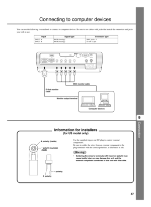 Page 5147
Connection
9
You can use the following two methods to connect to computer devices. Be sure to use cables with jacks that match the connectors and jacks
you wish to use.
Connecting to computer devices
HDMI
G/Y B/PB/CBR/PR/CR
INPUT A
HD/SYNC
VD
OUT IN
REMOTETRIGGER OUT
S VIDEOVIDEO
INPUT B
RGB/YP
BPR/YCBCR
RS-232C
D4 VIDEO
D-Sub monitor
cableBNC monitor cable
Monitor output terminal
Computer devices Input
INPUT A
INPUT BSignal typeRGB (Analog)
RGB (Analog)Connector typeBNC jack x 5
D-sub 15 pin
Use the...