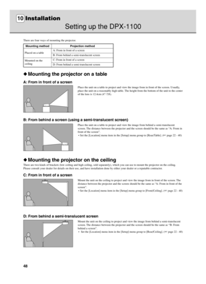 Page 5248
Setting up the DPX-1100
Mounting the projector on a table
A: From in front of a screen
Place the unit on a table to project and view the image from in front of the screen. Usually,
place the unit on a reasonably high table. The height from the bottom of the unit to the center
of the lens is 12.4cm (4”-7/8).
B: From behind a screen (using a semi-translucent screen)
Place the unit on a table to project and view the image from behind a semi-translucent
screen. The distance between the projector and the...