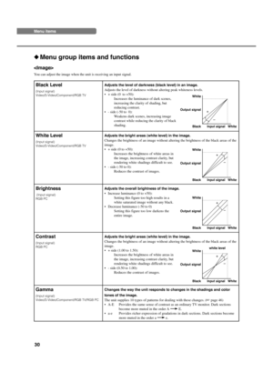 Page 3430
◆Menu group items and functions

You can adjust the image when the unit is receiving an input signal.
Black Level
(Input signal)
Video/S-Video/Component/RGB TV
Contrast
(Input signal)
RGB PC
Gamma
(Input signal)
Video/S-Video/Component/RGB TV/RGB PC
Brightness
 (Input signal)
RGB PC
White Level
(Input signal)
Video/S-Video/Component/RGB TV
Output signal
Input signal Black White White
Output signal
Input signal Black White White
Menu items
Output signal
Input signal Black White White
white level
Output...