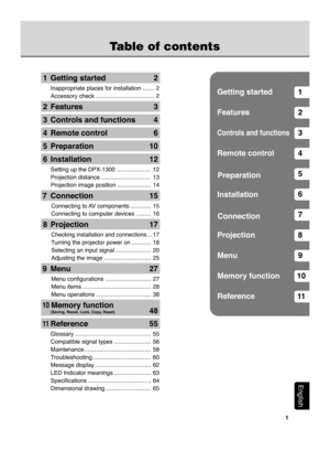 Page 51
Table of contents
1Getting started 2
Inappropriate places for installation ....... 2
Accessory check .................................... 2
2Features 3
3Controls and functions 4
4Remote control 6
5Preparation 10
6Installation 12
Setting up the DPX-1300 ..................... 12
Projection distance ............................... 13
Projection image position ..................... 14
7Connection 15
Connecting to AV components ............. 15
Connecting to computer devices ......... 16
8Projection 17...