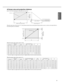 Page 13Downloaded from www.Manualslib.com manuals search engine 9
◆Screen size and projection distance
Refer to the following diagram  to determine the screen size.
When the aspect ratio of the screen is 4: 3, the positional relation between the projec ted image and the screen is as shown on the right. Refer to 
the following table for installation.
When the aspect ratio of the screen is 16:9
 The above figures are approximate and may be sl ightly different from the actual measurements.
When the aspect ratio...