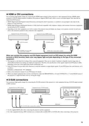 Page 1713
◆HDMI or DVI connections
You can project high-quality images by connecting the HDMI input terminal of this projector to video equipment having a HDMI output 
terminal or a DVI-D output terminal. In addition, this projector supports HDCP and is able to receive encrypted digital video data that are 
output from DVD players.
 HDCP (High-bandwidth Digital Content Protection), developed by Intel Corporation, is a method to encrypt digital video data for the 
purpose of copy protection.
 HDMI...