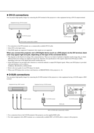 Page 1612
◆DVI-D connections
You can project high-quality images by c onnecting the DVI terminal of this projecto r to video equipment having a DVI-D output t erminal.
 For connection to the DVI terminal, us e a commercially available DVI-D cable.
 Select DVI as the input source.
 Only RGB signals are supported. Comp onent video signals are not supported.
When you connect this projector and a DVI-Digital device (such as a DVD player) via the DVI terminal, black 
color may appear light and pale, depending on...