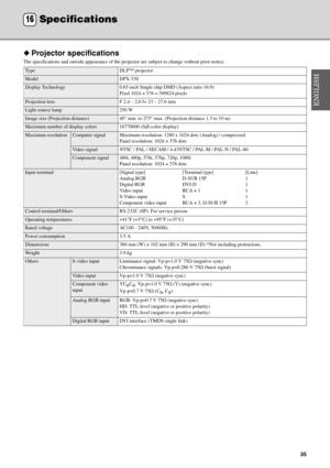 Page 3935
◆Projector specifications
The specifications and outside appe arance of the projector are subject to change without prior notice.
Type DLP™ projector
Model DPX-530
Display Technology 0.65-inch Single  chip DMD (Aspect ratio 16:9)
Pixel 1024 × 576 = 589824 pixels
Projection lens F 2.4  – 2.6 f= 23 – 27.6 mm
Light-source lamp 250 W
Image size (Projection distance) 40 min. to 275 max. (Pro jection distance 1.3 to 10 m)
Maximum number of display colors 16770000 (full-color display)
Maximum...