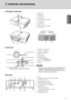 Page 95
◆Projector overview
1. FOCUS ring
2. ZOOM ring
3. Control panel
4. Air intake vent
5. Remote control sensor (Front)
6. Air exhaust vent
7. Air intake vent
8. Terminal board
9. Remote control sensor (Rear)
10. Air exhaust vent
Control area
1. STANDBY / ON,   button
2. AUTO SYNC,   button
3. D-SUB / DVI,   button
4. MENU button
5. STATUS indicator
6. POWER indicator
7. KEYSTONE,  ENTER button
8. VIDEO / S / COMP.,   button
9.  button
Important
 While the menu is on t he screen, the KEYSTONE button...