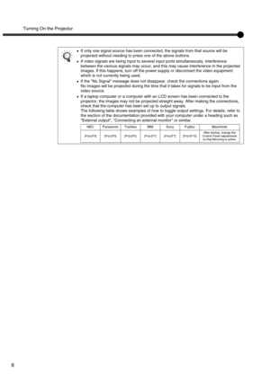 Page 13Turning On the Projector
8
•
•• •If only one signal source has been connected, the signals from that source will be 
projected without needing to press one of the above buttons.
•
•• •If video signals are being input to several input ports simultaneously, interference 
between the various signals may occur, and this may cause interference in the projected 
images. If this happens, turn off the power supply or disconnect the video equipment 
which is not currently being used.
•
•• •If the No Signal...