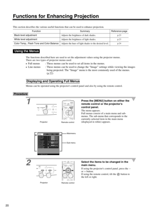 Page 2420
Functions for Enhancing Projection
This section describes the various useful functions that can be used to enhance projection.
The functions described here are used to set the adjustment values using the projector menus.
There are two types of projector menus used:
•
•• •Full menus : These menus can be used to set all items in the menus.
•
•• •Line menus : These menus can be used to change the “Image” settings while viewing the images 
being projected. The “Image” menu is the most commonly used of the...