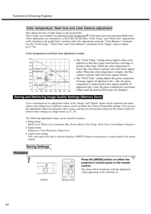 Page 28Functions for Enhancing Projection
24
This adjusts the hues of light shades to the desired hues.
Three modes are available, for adjusting Color Temperature
, flesh tones and each individual RGB color.
These adjustments are cumulative, so first carry out the basic Color Temp. and Flesh Tone adjustments 
while referring to the graph below, and then make fine adjustments using the Color Balance command. 
Use the Color Temp., Flesh Tone and Color Balance commands in the Image menu to adjust. 
(p.27, 29)...