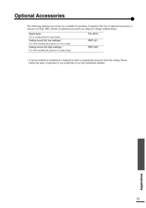 Page 5451
Appendices
Optional Accessories
The following optional accessories are available for purchase if required. This list of optional accessories is 
current as of July 2002. Details of optional accessories are subject to change without notice.
* A special method of installation is required in order to suspend the projector from the ceiling. Please 
contact the place of purchase if you would like to use this installation method.
Spare lamp PJL-5015
Use as a replacement for spent lamps.
Ceiling mount (for...