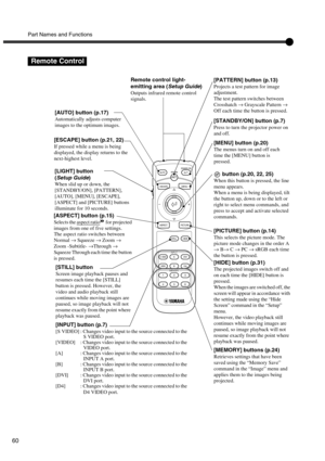 Page 63Part Names and Functions
60
Remote Control
Remote control light-
emitting area (Setup Guide)
Outputs infrared remote control 
signals.
[PATTERN] button (p.13)
Projects a test pattern for image 
adjustment.
The test pattern switches between 
Crosshatch 
→ Grayscale Pattern 
→ 
Off each time the button is pressed.
[ESCAPE] button (p.21, 22)
If pressed while a menu is being 
displayed, the display returns to the 
next-highest level.
 button (p.20, 22, 25)
When this button is pressed, the line 
menu...