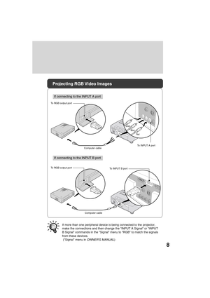 Page 77Red
Blue
Green
Projecting RGB Video Images
If connecting to the INPUT A port
To RGB output port
To INPUT A port
Computer cable
If connecting to the INPUT B port
To RGB output port
To INPUT B port
Computer cable
If more than one peripheral device is being connected to the projector, 
make the connections and then change the INPUT A Signal or INPUT 
B Signal commands in the Signal menu to RGB to match the signals 
from these devices.
 (Signal menu in 
OWNERS MANUAL)
Essen SET UP GUIDE English-08
8 