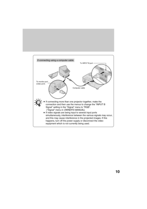 Page 79If connecting using a computer cable
To monitor port
(video port)
Computer cableTo INPUT B port
If connecting more than one projector together, make the 
connection and then use the menus to change the INPUT B 
Signal setting in the Signal menu to RGB. 
 (Signal menu in 
OWNERS MANUAL)
If video signals are being input to several input ports 
simultaneously, interference between the various signals may occur, 
and this may cause interference in the projected images. If this 
happens, turn off the power...