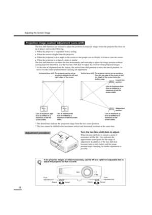 Page 17Adjusting the Screen Image
12
The lens shift function can be used to adjust the position of projected images when the projector has been set 
up in places such as the following.
•
•• •When the projector is suspended from a ceiling
•
•• •When the screen is higher than the projector
•
•• •When the projector is at an angle to the screen so that people can sit directly in front to view the screen
•
•• •When the projector is on top of a desk or similar
The lens shift function can move the lens horizontally...