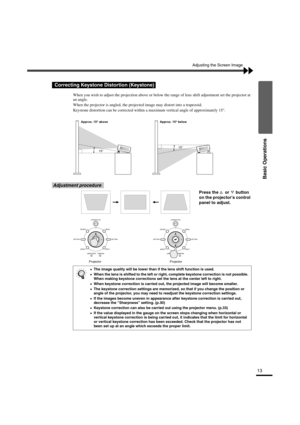 Page 1813
Basic Operations
Adjusting the Screen Image
When you wish to adjust the projection above or below the range of lens shift adjustment set the projector at 
an angle.
When the projector is angled, the projected image may distort into a trapezoid.
Keystone distortion can be corrected within a maximum vertical angle of approximately 15°.
Adjustment procedure
Correcting Keystone Distortion (Keystone)
•
•• •The image quality will be lower than if the lens shift function is used.
•
•• •When the lens is...