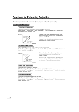 Page 2824
Functions for Enhancing Projection
This section explains how to use the functions for adjusting the picture quality to the optimum quality.
Adjusts the brightness of bright shades without changing the black level.
Use the Image - Picture Quality - Input Adjustment - White Level/Black Level - White Level 
menu item to change the setting. (p.30)
If adjusted to the + side, the luminosity of light scenes 
increases and contrast become clearer, but differences in 
light tones are reduced.
If adjusted to...