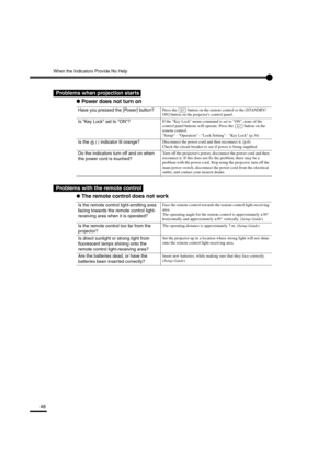 Page 51When the Indicators Provide No Help
48
 Power does not turn on
 The remote control does not work
Problems when projection starts
Have you pressed the [Power] button?Press the   button on the remote control or the [STANDBY/
ON] button on the projectors control panel.
Is Key Lock set to ON?If the Key Lock menu command is set to ON, none of the 
control panel buttons will operate. Press the   button on the 
remote control.
Setup - Operation - Lock Setting - Key Lock (p.34)
Is the   indicator lit...