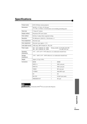 Page 6461
Appendices
Specifications
Product nameLPX-510 Home cinema projector
Dimensions440 (W) x 137 (H) x 321 (D) mm 
(17.3 (W) x 5.39 (H) x 12.6 (D) inches) (not including protruding parts)
Panel size17.8mm (0.7 inches)
Display methodPolysilicon TFT active matrix
Drive methodFull-line 12-phase block sequential writing
Resolution921,600 pixels (1280 (W) x 720 (H) dots) x 3
Focus adjustmentElectronic type
Zoom adjustmentElectronic type (approx. 1:1.5)
Lamp (light source)UHE lamp, 200 W, Model No.: PJL-520...