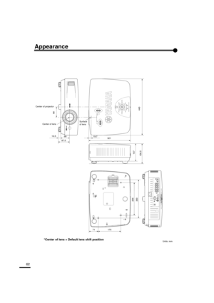 Page 6562
Appearance
G/YB / PE:/C E:
D4 VIDEO
HDMI
VIDEO
RS-232CS VIDEO
R/ PR:/C R:HD/SYNC VD
G/Y
B / PE:/C E:R/ PR:/C R:HD/SYNC VD
INPUT A
INPUT B
LEFTRIGHT
DOWN
STANDBY/ON
ESCAPE
PATTERN
ASPECT
LAMP/COVER
HOME CINEMA PROJECTOR LPX-510
TEMP/FANINPUTSETTING MENU UP
LENS SIFT
Units: mm Center of projector
Center of lensSurface 
of lens*Center of lens = Default lens shift position
175 321 68
87.5
80
440 137
156.5 256
300
7119.7 19.5
LPX-510_E.book  Page 62  Wednesday, January 21, 2004  10:58 AM 