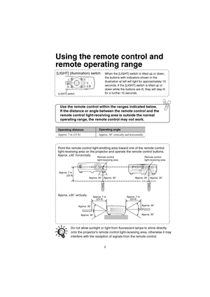 Page 76LPX510 SET UP GUIDE English-02
Using the remote control and 
remote operating range
Do not allow sunlight or light from fluorescent lamps to shine directly 
onto the projectors remote control light-receiving area, otherwise it may 
interfere with the reception of signals from the remote control.
[LIGHT] switch
[LIGHT] (illumination) switchWhen the [LIGHT] switch is tilted up or down, 
the buttons with indicators shown in the 
illustration at left will light for approximately 10 
seconds. If the [LIGHT]...