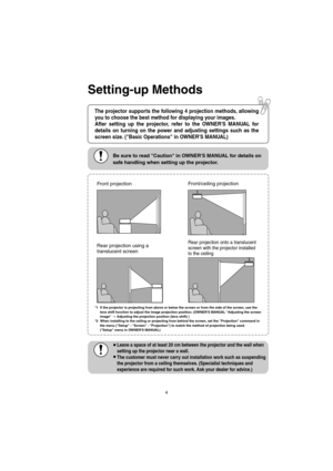 Page 78Be sure to read Caution in OWNERS MANUAL for details on 
safe handling when setting up the projector.
Front projection
Rear projection using a 
translucent screen
Rear projection onto a translucent 
screen with the projector installed 
to the ceiling
*1 If the projector is projecting from above or below the screen or from the side of the screen, use the 
lens shift function to adjust the image projection position. (OWNERS MANUAL Adjusting the screen 
image      Adjusting the projection position (lens...