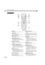 Page 69Part Names and Functions
66
 
Remote Control
Indicator
Illuminates when remote control signals are 
being output.
[Zoom] button (p.11)
Press to adjust the size of projected images.
[IRIS] button (p.17)
Press to adjust the brightness of images using 
the lens aperture.
[ESCAPE] button (p.38, 39)
When pressed while a menu or selection menu 
is being displayed, the screen changes to the 
previously-displayed menu.
[ASPECT] button (p.19)
Displays a selection menu for selecting the 
aspect.
[LIGHT] switch...