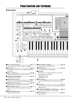 Page 1212Tyros5  Owner’s Manual
Panel Controls and Terminals
q
w
r
!2
!6
!9!8
!5
!4!3@3
@0@1
@2
!7e
!0!1
t
y
oui
C1 D1 E1 F1 G1 A1 B1 C2 D2 E2 F2 G2 A2 B2 C3 D3 E3 F3
To p  Pa n e l
q Power on/off switch [ ] .................................. Page 16
Turn the instrument’s power on ( ) or off ( ).
w MIC buttons ..................................................... Page 88
For adding various effects to and controlling the Micro-
phone input.
e [MIC GAIN] knob ........................................... Page 88...