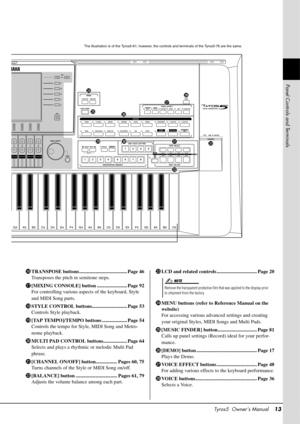 Page 13Tyros5  Owner’s Manual13
Panel Controls and Terminals
!6TRANSPOSE buttons ...................................... Page 46
Transposes the pitch in semitone steps.
!7 [MIXING CONSOLE] button ........................ Page 92
For controlling various aspects of the keyboard, Style 
and MIDI Song parts.
!8 STYLE CONTROL buttons............................ Page 53
Controls Style playback.
!9 [TAP TEMPO]/TEMPO buttons .................... Page 54
Controls the tempo for Style, MIDI Song and Metro-
nome playback....