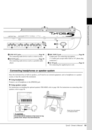 Page 15Tyros5  Owner’s Manual15
Panel Controls and Terminals
$0LINE OUT jacks .............................................. Page 98
For connecting audio devices  such as a stereo system.
$1 AUX IN jacks .................................................... Page 99
For connecting audio devices such as a portable audio 
player. $2
MIC INPUT jack ............................................. Page 88
Combo jack* for connecting microphone.
(*: Combo jack accepts either XLR or 1/4” phone plug 
connectors.)
$3 AC IN...