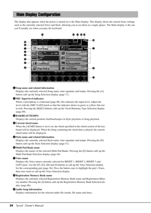 Page 2424Tyros5  Owner’s Manual
The display that appears when the power is turned on is the  Main display. This display shows the current basic settings 
such as the currently se lected Voice and Style,  allowing you to see them at a single  glance. The Main display is the one 
you’ll usually see when you play the keyboard.
q Song name and related information
Displays the currently select ed Song name, time signature  and tempo. Pressing the [A] 
button calls up the Song Se lection display (page 71).
w MIC...