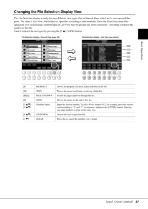 Page 27Tyros5  Owner’s Manual27
Basic Operations
Changing the File Selection Display View
The File Selection display actually has two different view ty pes. One is Normal View, which we’ve seen up until this 
point. The other is List View, which lets you open files acco rding to their numbers. Since the Tyros5 has many files 
spread out over several pages, number input in List View may be quicker and more convenient—providing you know the 
number of the file.
Switch between the two types by pressing the [7 ]...