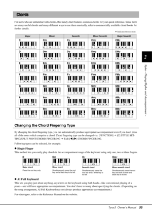 Page 55Tyros5  Owner’s Manual55
2
Styles – Playing Rhythm and Accompaniment –
For users who are unfamiliar with chords, this handy chart features common chords for your  quick reference. Since there 
are many useful chords and many different ways to use them  musically, refer to commercially available chord books for 
further details. 
  Indicates the root note.
Changing the Chord Fingering Type
By changing the chord fingering type, you can automatically  produce appropriate accompaniment even if you don’t...