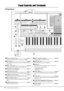 Page 1212Tyros5  Owner’s Manual
Panel Controls and Terminals
q
w
r
!2
!6
!9!8
!5
!4!3@3
@0@1
@2
!7e
!0!1
t
y
oui
C1 D1 E1 F1 G1 A1 B1 C2 D2 E2 F2 G2 A2 B2 C3 D3 E3 F3
To p  Pa n e l
q Power on/off switch [ ] .................................. Page 16
Turn the instrument’s power on ( ) or off ( ).
w MIC buttons ..................................................... Page 88
For adding various effects to and controlling the Micro-
phone input.
e [MIC GAIN] knob ........................................... Page 88...