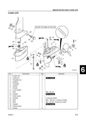 Page 10169M3E116-2
1
2
3
4
5
6
7
8
9
Lower unit6
No. Part name Q’ty Remarks
1 Lower unit 1
2 Cotter pin 1
Not reusable
3 Propeller nut 1
4 Washer 1
5 Propeller 1
6Spacer 1
7 Anode 1
8 Lock washer 1
9Bolt 1 M6 
× 20 mm
10 Gasket 1
Not reusable
11 Drain screw 1
12 Washer 3 L-transom model
13 Bolt 3 M6 
× 155 mm / L-transom model
14 Bolt 3 M6 
× 30 mm / S-transom model
15 Gasket 1
Not reusable
16 Check screw 1
17 Dowel 2
Special service tools / Lower unit 