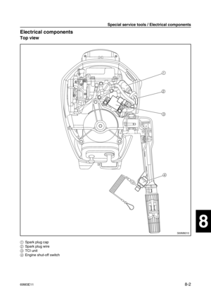 Page 12969M3E118-2
1
2
3
4
5
6
7
8
9
Electrical components8
Top view
1Spark plug cap
2Spark plug wire
3TCI unit
4Engine shut-off switch
S69M8010
1
2
3
4
Special service tools / Electrical components 