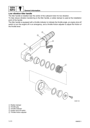 Page 16GEN 
INFO
General information
1-1169M3E11
Low vibration tiller handle
The tiller handle is installed near the center of the outboard motor for low vibration.
To help reduce vibration transferring to the tiller handle, a rubber damper is used at the installation
point of the handle.
The tiller handle is equipped with a throttle indicator to indicate the throttle angle, an engine shut-off
switch to turn the engine off in an emergency, and a throttle friction adjuster to adjust the friction of
the throttle...