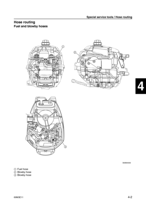 Page 5169M3E114-2
1
2
3
4
5
6
7
8
9
Hose routing4
Fuel and blowby hoses
1Fuel hose
2Blowby hose
3Blowby hose
S69M4000
1
2
3
Special service tools / Hose routing 