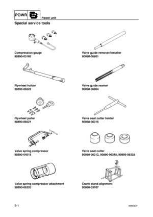 Page 62POWRPower unit
5-169M3E11
Special service tools5
Compression gauge
90890-03160
Flywheel holder
90890-06522
Flywheel puller
90890-06521
Valve spring compressor
90890-04019
Valve spring compressor attachment
90890-06320Valve guide remover/installer
90890-06801
Valve guide reamer
90890-06804
Valve seat cutter holder
90890-06316
Valve seat cutter
90890-06312, 90890-06315, 90890-06328
Crank stand alignment
90890-03107 