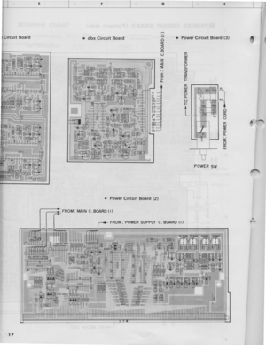 Page 19Circuit Board (3)OPower
ElrJ=u
Iaz
tF
st-3tol
*l
PI
o dbx Circuit Board
,\|-
n
o Power Circuit Board (2)
tl 