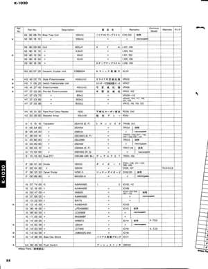 Page 40K-to20
X
X
X
Ref,No.Part No.Description Cf ft €RemarksCommonModelMarketst>?
GE:90:08:70Bias Trap Coil105kHz11v7lr://=1 )vc101,102 I {*H
GE 90r18:10105kHzl|rert06dL
GE t90i09 6CCoil82OpHlI)vL107, 108
GE i90i16 i l06.8mHL103, 104
GE i90i 16 i3C10mHL101, 102
GEr90r16r5015mHL105, 106
GE:90r 18 0077://7yral )vL108, 109
GG 00i07r20Ceramic Crystal UnitCSBsOOAtiiv)*fr+XLlO1
HO 40 02 70Slide PotentiometerA50kox2^-1Fq {Etn#VR1O5
HS I 11 106120Switch Potentiometer Unit71y , nly#k#a=ytlVR107
HS | 41 127...