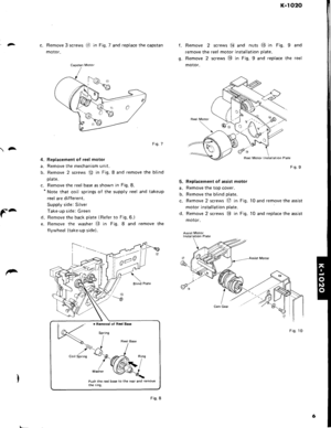 Page 7^
\A
F
c.Remove 3 screws
molor.
[) in Fig. 7 and replace the capstan
Fig.7
4. Replacement of reel motor
a. Remove the mechanism unit.
b. Remove 2 screws @ in Fig. 8 and remove the blind
Plate.
c. Remove the reel base as shown in Fig. 8.
 Note that coil springs of the supply reel and takeup
reel are different.
Supply side: Silver
Take-up side: Green
d. Remove the back plate (Refer to Fig. 6.)
e. Remove the washer @ in f ig. 8 and remove the
flywheel (take-up side).
K-ro20
Remove 2 screws @ and nuts @ in...
