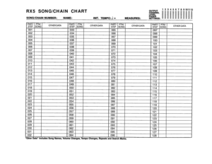 Page 79RX5 SONG/CHAIN CHART 