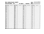 Page 79RX5 SONG/CHAIN CHART 