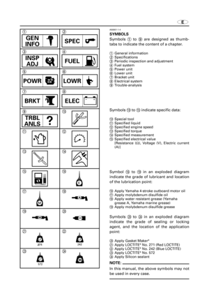 Page 16E
12
34
56
78
90
qw
er
ty
ui
op
as
df
GEN
INFO
A50001-1-4
SYMBOLS
Symbols 1to 9are designed as thumb-
tabs to indicate the content of a chapter.
1General information
2Specifications
3Periodic inspection and adjustment
4Fuel system
5Power unit
6Lower unit
7Bracket unit
8Electrical system
9Trouble-analysis
Symbols 0to tindicate specific data:
0Special tool
qSpecified liquid
wSpecified engine speed
eSpecified torque
rSpecified measurement
tSpecified electrical value
[Resistance (½), Voltage (V), Electric...