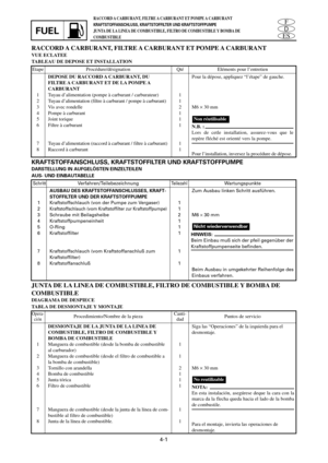 Page 159ES
D
F
FUEL
RACCORD A CARBURANT,  FILTRE A CARBURANT ET POMPE A CARBURANT
KRAFTSTOFFANSCHLUSS, KRAFTSTOFFILTER UND KRAFTSTOFFPUMPE
JUNTA DE LA LINEA DE COMBUSTIBLE, FILTRO DE COMBUSTIBLE Y BOMBA DE
COMBUSTIBLE
4-1
RACCORD A CARBURANT,  FILTRE A CARBURANT ET POMPE A CARBURANT
VUE ECLATEE
TABLEAU DE DEPOSE ET INSTALLATION
1
2
3
4
5
6
7
81
1
2
1
1
1
1
1Pour la dépose, appliquez “l’étape” de gauche.
M6 
´30 mm
N.B. :
Lors de cetle installation, assurez-vous que le
repère fléché est orienté vers la pompe....