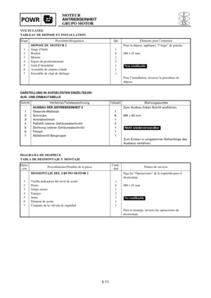 Page 205MOTEUR
ANTRIEBSEINHEIT
GRUPO MOTORPOWR
5-11
VUE ECLATEE
TABLEAU DE DEPOSE ET INSTALLATION
1
2
3
4
5
6
71
6
1
2
1
1
1Pour la dépose, appliquez “l’étape” de gauche.
M8 ´ 45 mm
Pour l’installation, inversez la procédure de
dépose.
Non réutilisable
DEPOSE DU MOTEUR 2
Jauge d’huile
Boulon
Moteur
Ergots de positionnement
Joint d’étanchéité
Assemble de crépine à huile
Ensemble de clapt de déchage Etape Procédure/désignation Qté Eléments pour l’entretien
DARSTELLUNG IN AUFGELÖSTEN EINZELTEILEN
AUS- UND...