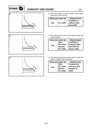 Page 240ECAMSHAFT AND VALVESPOWR
2The valve seat is in the middle of the valve
face, but is too narrow.
3The valve seat is too narrow and is near the
valve margin.
4The valve seat is too narrow and is near the
bottom edge of the valve face.
5-29
Valve seat cutter set Desired result
First: To achieve a 
Use90° cutter Centered valve
Second: seat with the 
45° cutter proper width.
Valve seat cutter set Desired result
First: To center the
Use30° cutter valve seat and
Second: increase its
45° cutter width.
Valve seat...
